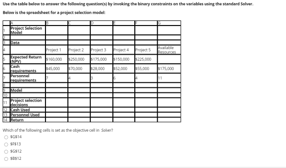 Use the table below to answer the following question(s) by invoking the binary constraints on the variables using the standar