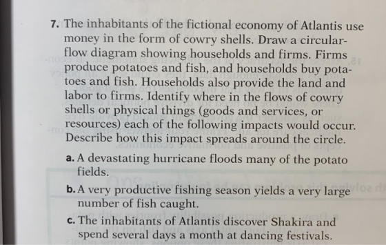 7. The inhabitants of the fictional economy of Atlantis use money in the form of cowry shells. Draw a circular- flow diagram