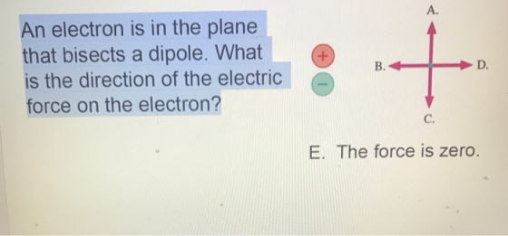 A. An electron is in the plane that bisects a dipole. What is the direction of the electric force on the electron? C. E. The force is zero