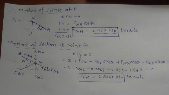 Method of Toinks at H 2. Cos 2).8 Methool of Sechon at point G1 어F