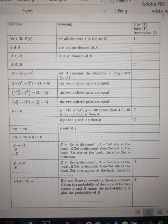 PER TU hs Select Adobe PDF Adobe Ad Styles 5 Editing symbols meaning true (T), false (F), incomplete (1) VER, P(3) for all el