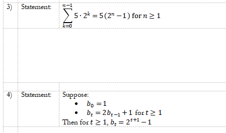 3) Statementn-1 5 25(2m-1) forn2 1 4 Statement Suppose: bo1 . b,-2b-1 + 1 for t 1 en fort >