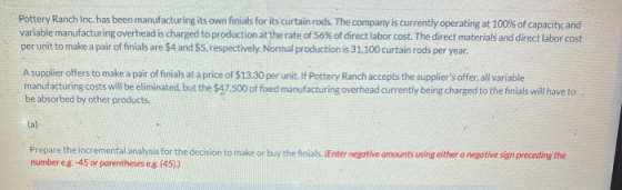 Pottery Ranch Inc. has been manufacturing its own finials for its curtain rods. The company is currently operating at 100 % o