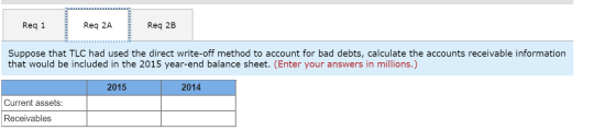 Req 1 Reg 2A Req 2B Suppose that TLC had used the direct write-off method to account for bad debts, calculate the accounts re