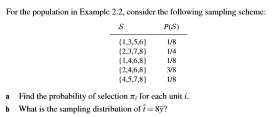 For the population in Example 2.2, consider the following sampling scheme: P(S) 3,5,6 1/8 (2,3,7,8 14 1,4,6,8 1/8 2,4,6,8) 3/8 [4,5,7,8] 1/8 Find the probability of selection , for each unit i. What is the sampling distribution of i- 8y? a b