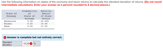 Use the following information on states of the economy and stock returns to calculate the standard deviation of returns. (Do