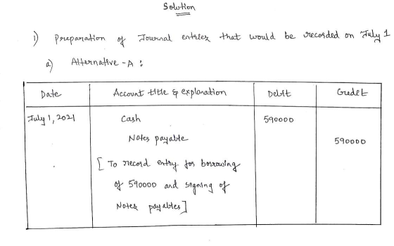 solution . Preparation of Journal entriez that would be recorded on July 1 a) Alternative -A: / Account title & explanation D