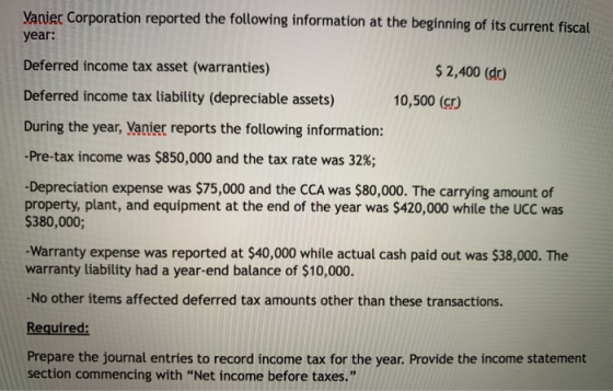 Vanier Corporation reported the following information at the beginning of its current fiscal year: Deferred income tax asset