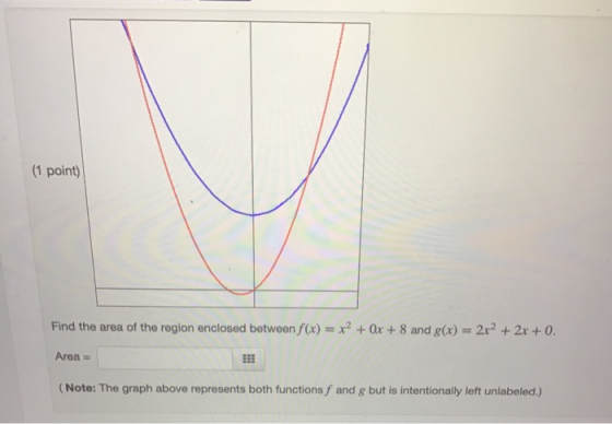 (1 point) Find the area of the region enclosed between f(x) = x² + 0x + 8 and g(x) = 2x2 + 2x + 0. Area = (Note: The graph ab