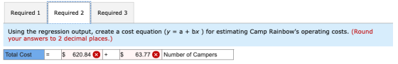 Required 1 Required 2 Required 3 Using the regression output, create a cost equation (y = a + bx) for estimating Camp Rainbow