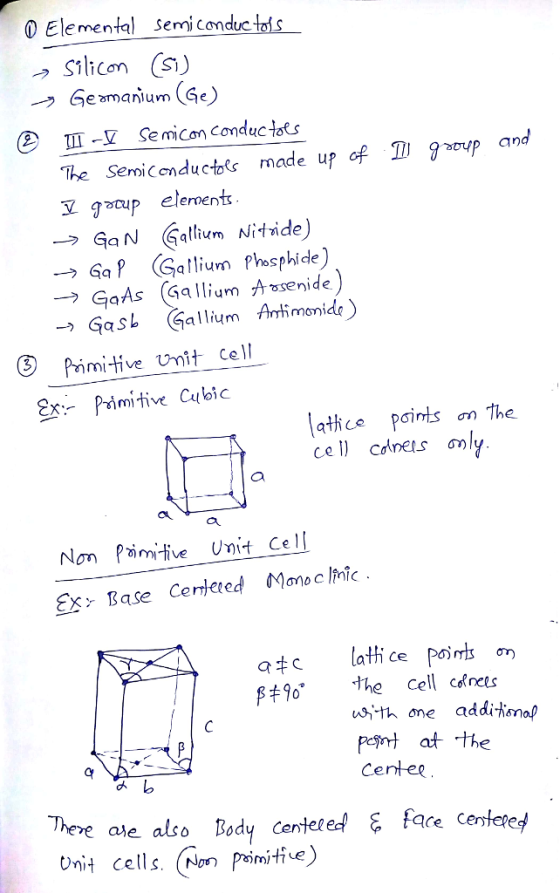 0 Elemental Semjconduc Silicon S → Germanium (Ge) е Semicon conduc toes ш-I The Semiconductors made up of D 9ר。up and gocup element → Ga N Gallium Nit ide) u Phosphide) → GaAs (Gallium senide -> Gash Gallim Antimonide G Primitive Unit cel cel1 coaners onl aL au Non PimiteUnit Cell the cell cines ustone addirtonal şt% at the Cente There ate alto ody centered Unit cells. (Non Poimitive fare Cerfese