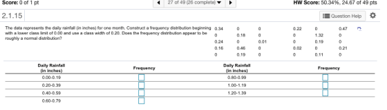 Score: 0 of 1 pt 27 of 49 (26 complete) HW Score: 50.34%, 24.67 of 49 pts 2.1.15 Question Help 0 0.220 1 0 The data represent
