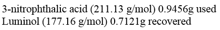 3-nitrophthalic acid (211.13 g/mol) 0.9456g used Luminol (177.16 g/mol) 0.7121g recovered