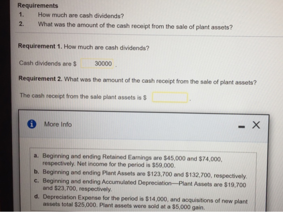 Requirements 1. How much are cash dividends? 2. What was the amount of the cash receipt from the sale of plant assets? Requir