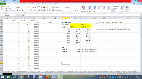 projects (Autosaved) (Autosaved) (Autosaved) - Microsoft Excel (Product Activation Failed) Review File Home Insert Page Layou