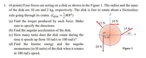 1. (4 points) Four forces are acting on a disk as shown in the Figure 1. The radius and the mass of the disk are 10 cm and 2
