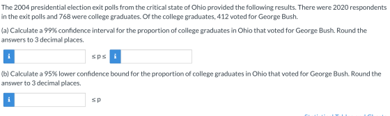 The 2004 presidential election exit polls from the critical state of Ohio provided the following results. There were 2020 res