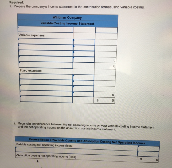 Required: 1. Prepare the companys income statement in the contribution format using variable costing Whitman Company Variabl