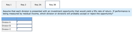 Reg 1 Reg 2 Req ЗА Reg 3B Assume that each division is presented with an investment opportunity that would yield a 9% rate of