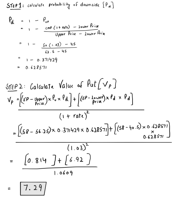 STEP 1: calculate probability of downside [Pd] - Pd = 1 - Pup - - CMP (it rate) – lower Price Upper Price - Lower Pria = 1 -