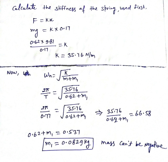 the spring, used first, Calculate the stiffness of Fakx mg =kX0.17 0.624 gif] =k 0.17 K= 35.76 N/m Now, with Wnih tm 27 = 357