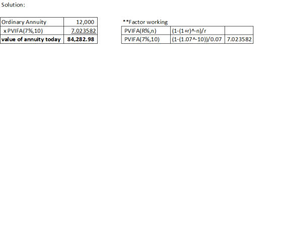 Solution: Ordinary Annuity 12,000 xPVIFA(7%,10) 7.023582 value of annuity today 84,282.98 **Factor working PVIFA(R%,n) PVIFA(
