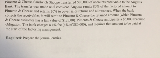 Pimento & Cheese Sandwich Shoppe transferred $80,000 of accounts receivable to the Augusta Bank. The transfer was made with r