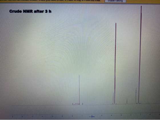 LILILLICULULUS YUU SULU SUIL ILS SOIL R Sidy 1 PIOTECA VIEW Crude NMR after 3 h