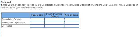 Required: 1. Use your spreadsheet to recalculate Depreciation Expense, Accumulated Depreciation, and the Book Value for Year
