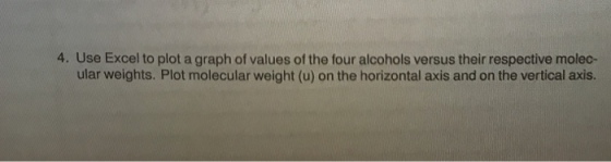 4. Use Excel to plot a graph of values of the four alcohols versus their respective molec- ular weights. Plot molecular weight (u) on the horizontal axis and on the vertical axis.