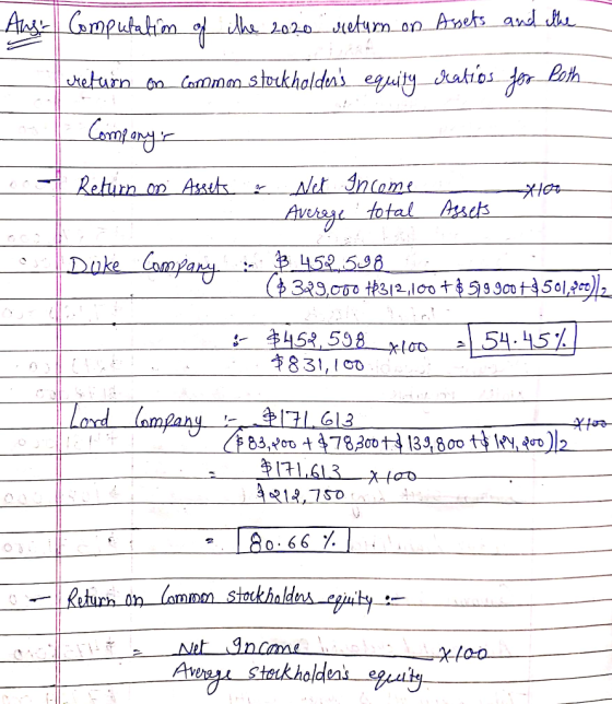 Any Computation of the 2020 return on Assets and the return on commm stockholders equity creatios foro Both Company o f Ret