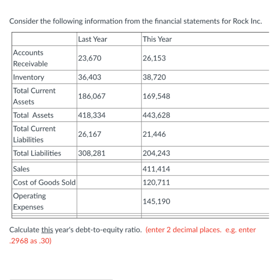 Consider the following information from the financial statements for Rock Inc. Last Year This Year Accounts Receivable 23,670