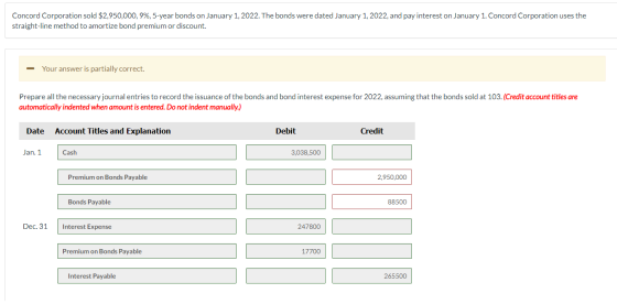 Concord Corporation sold $2,950,000, 9%, 5-year bonds on January 1, 2022. The bonds were dated January 1, 2022, and pay inter