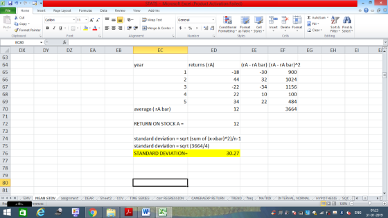 Home nert Page Layout Formulas Data Review View dd-Ins Cut E AutoSum ー E ゴWrap Text ta copy ▼ в 1 프 . Ej-., Δ. : rーー 逻锂函Merge & Center. $, % , 弼,8 C Conditional Format CeInsert Delete Format Formatting, as Table w styles. ▼ ㆆ ▼ Sort &Find & 2 ClearFe Select Edting Format Painter Clipboard EC80 DX Alignment Number Cells DY DZ EA EB EC ED EF EG EH El 63 64 65 year returns (rA) (rA rA b) (rA rA bar)A2 -18 30 32 34 10 1024 1156 100 484 3664 -22 67 68 69 70 71 72 73 74 75 76 4 average (rA bar) 12 RETURN ON STOCK A 12 standard deviation sqrt (sum of (x-xbar)A2)/n-1 standard deviation sqrt (3664/4) STANDARD DEVIATION- 30.27 78 79 80 81 DEAR Sheet2 TIME SERIES Corr REGRESSIONCAMERAEXP RETURN TREND MATRDX INTERVAL, NORMALHYPOTHESIS 01:23 31-01-2019