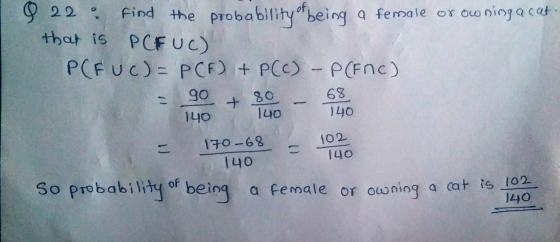 9 22 Find the probability of being a female or owning a cat that is PCFUC) P(FUC) - PCF) + PCC) - P(FNC) 90 + 80 140 68 140 1