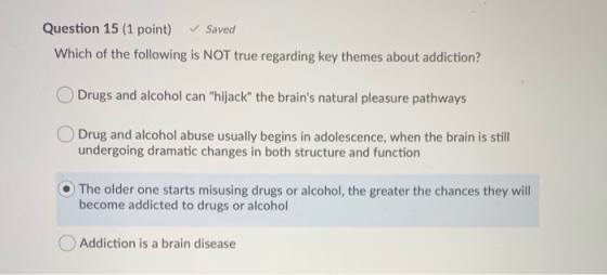 Question 15 (1 point) Saved Which of the following is NOT true regarding key themes about addiction? Drugs and alcohol can h