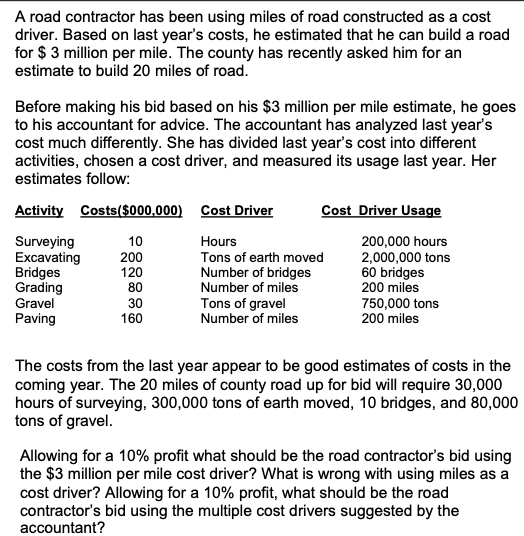 A road contractor has been using miles of road constructed as a cost driver. Based on last years costs, he estimated that he