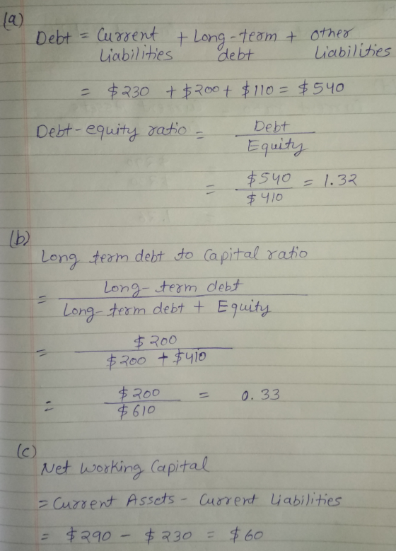 Debt = Current liabilities & Long-term t debt other liabilities = $230 + $200+ $110= $540 Debt-equity ratio - Debt Equity $54