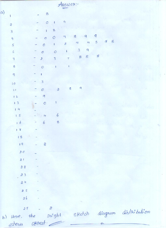 a. 8 5 3 9 8 SS 1 2 그ㅕ b) Hegie, theuh h sKetch diaam dis l9o bus on