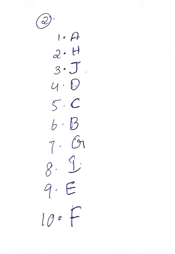 dIn U Q5 ) WH ģisknoroo oo