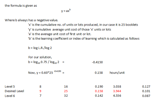 the formula is given as y = ax Where b always has a negative value. x is the cumulative no. of units or lots produced, in o