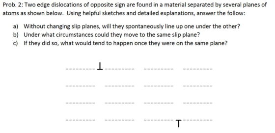 Prob. 2: Two edge dislocations of opposite sign are found in a material separated by several planes of atoms as shown below. Using helpful sketches and detailed explanations, answer the follow: a) b) c) Without changing slip planes, will they spontaneously line up one under the other? Under what circumstances could they move to the same slip plane? If they did so, what would tend to happen once they were on the same plane?