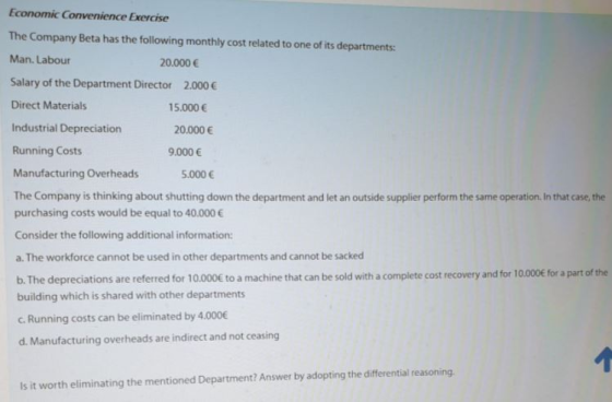 Economic Convenience Exercise The Company Beta has the following monthly cost related to one of its departments: Man. Labour