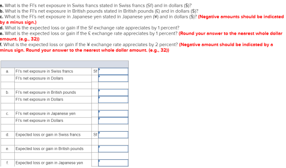 a. What is the Fls net exposure in Swiss francs stated in Swiss francs (Sf) and in dollars ($)? b. What is the Fls net expo