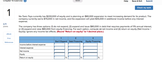 Chapter 10 Exercise i Saved Help Save & Exit Submit Check my work No-Toxic-Toys currently has $200,000 of equity and is plann