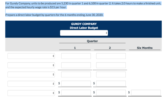 For Gundy Company, units to be produced are 5,230 in quarter 1 and 6,100 in quarter 2. It takes 2.0 hours to make a finished