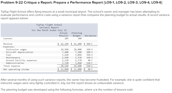 Problem 9-22 Critique a Report; Prepare a Performance Report [LO9-1, LO9-2, LO9-3, LO9-4, LO9-6] TipTop Flight School offers