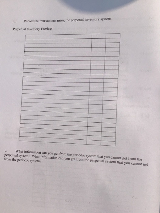 b. Record the transactions using the perpetual inventory system. Perpetual Inventory Entries: c. What information can you get