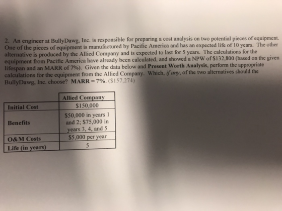 2. An engineer at BullyDawg, Inc. is responsible for preparing a cost analysis on two potential pieces of equipment. One of the pieces of equipment is manufactured by Pacific America and has an expected life of 10 years. The other alternative is produced by the Allied Company and is expected to last for 5 years. The calculations for the equipment from Pacific America have already been calculated, and showed a NPW of $132,800 (based on the given lifespan and an MARR of 7%). Given the data below and Present worth Analysis, perform the appropriate calculations for the equipment from the Allied Company. Which, if any, of the two alternatives should the BullyDawg, Inc. choose? MARR-7%. ($157,274) Initial Cost Benefits O&M Costs Life (in years) Allied Company $150,000 $50,000 in years 1 and 2: $75,000 in ears 3, 4, and 5 $5,000 per year