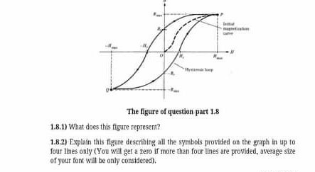 The figure of question part 1.8 1.8.1) What does this figure represent? 1.8.2) Explain this figure describing all the symbols